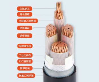 常见电缆型号的最高允许温度要求